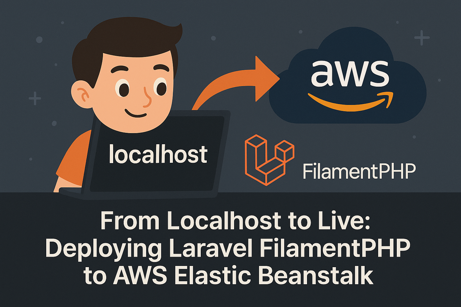 From Localhost to Live: AWS Elastic Beanstalk